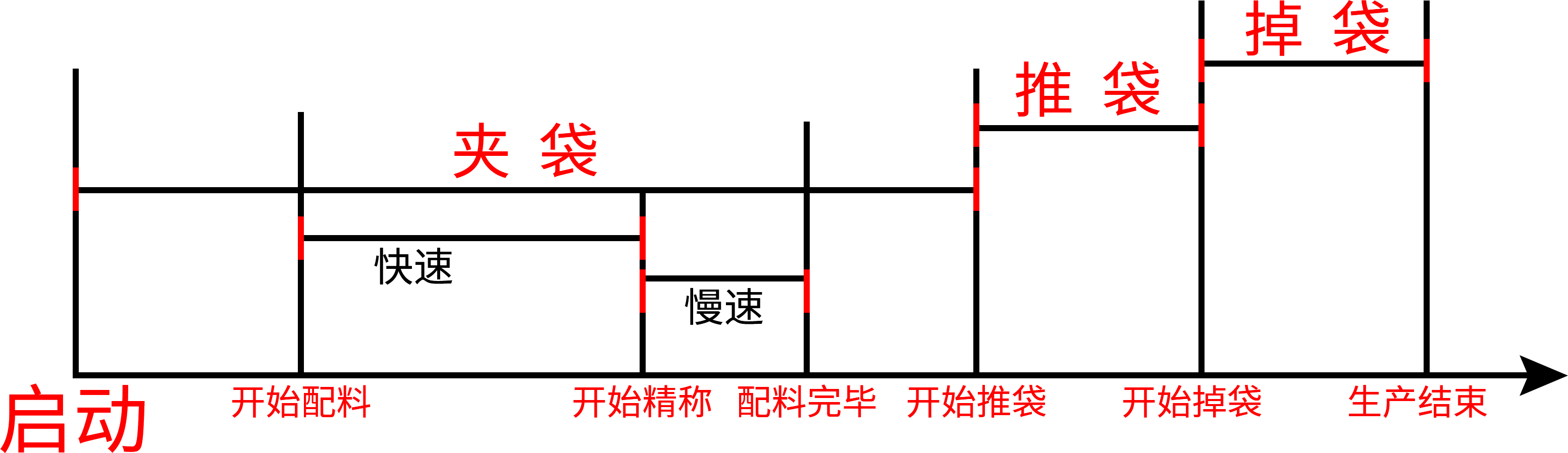 组 1(1).png