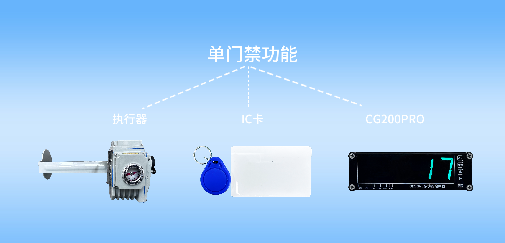 2单门禁功能.png